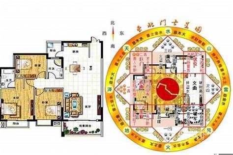 风水财运|招财旺运风水学知识解析